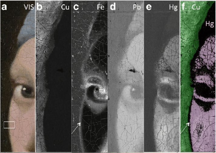 4 Google Vermeer Project Figure 3 van Loon et al 2019