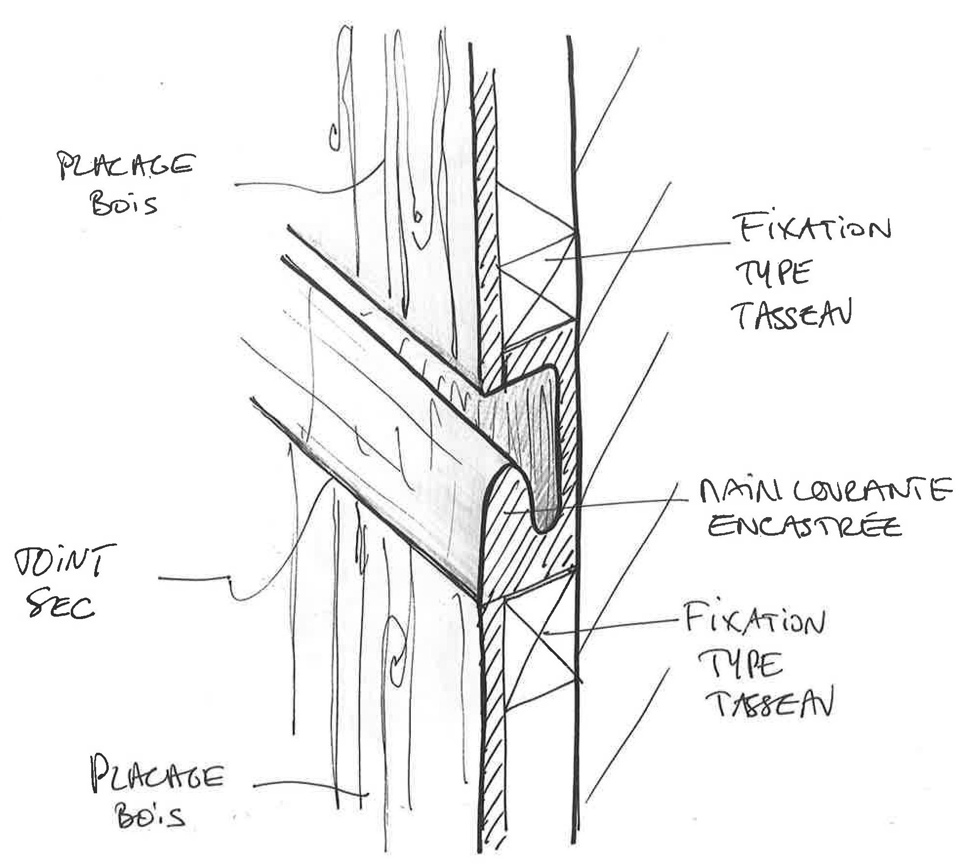 20 Détail rampe musée Toko Franklin Azzi