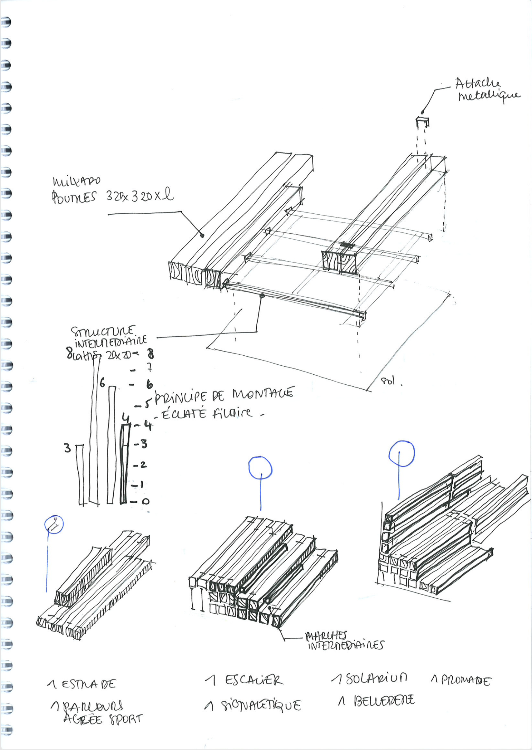 29 Schéma Mikado Franklin Azzi
