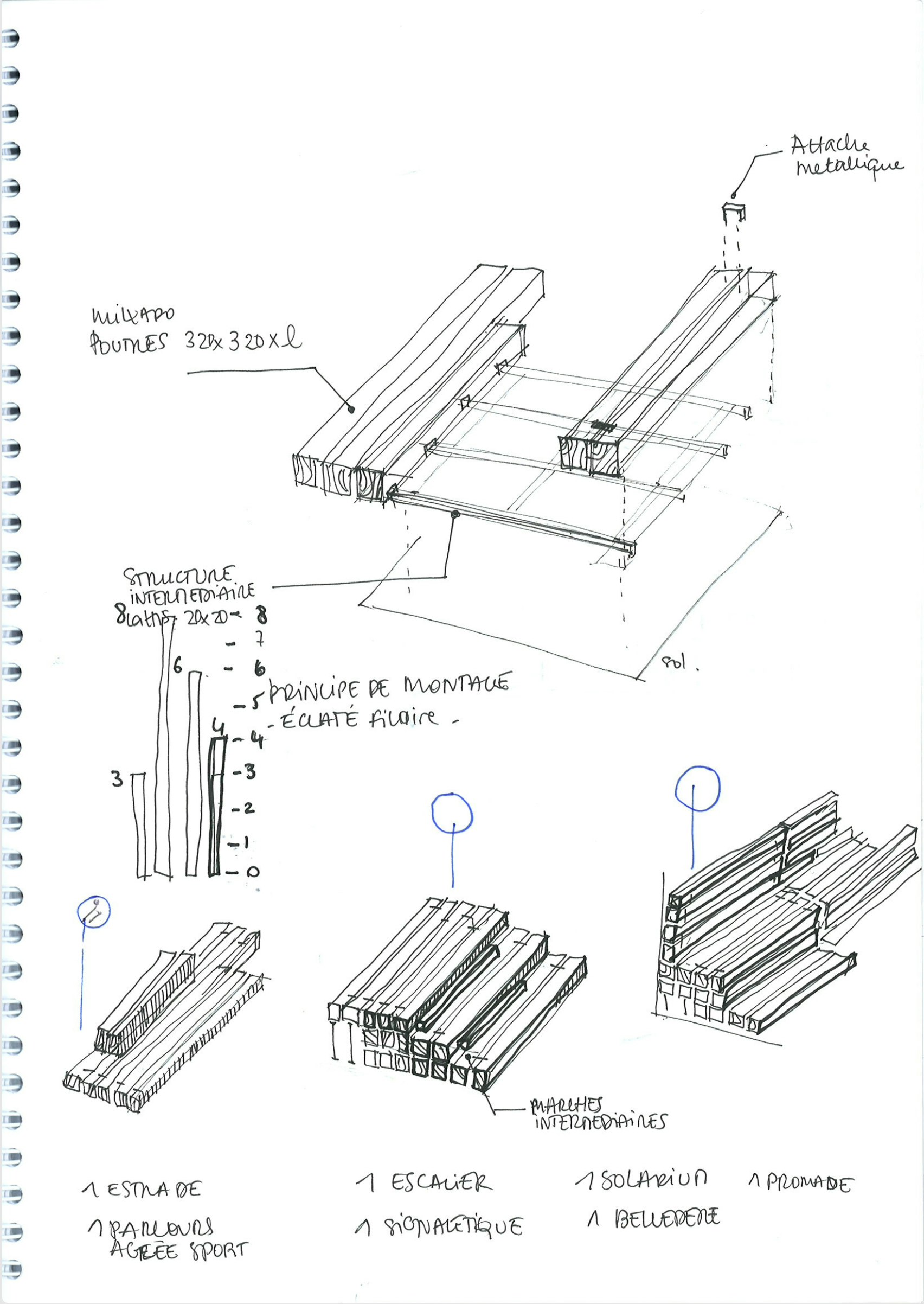 29 Schéma Mikado Franklin Azzi