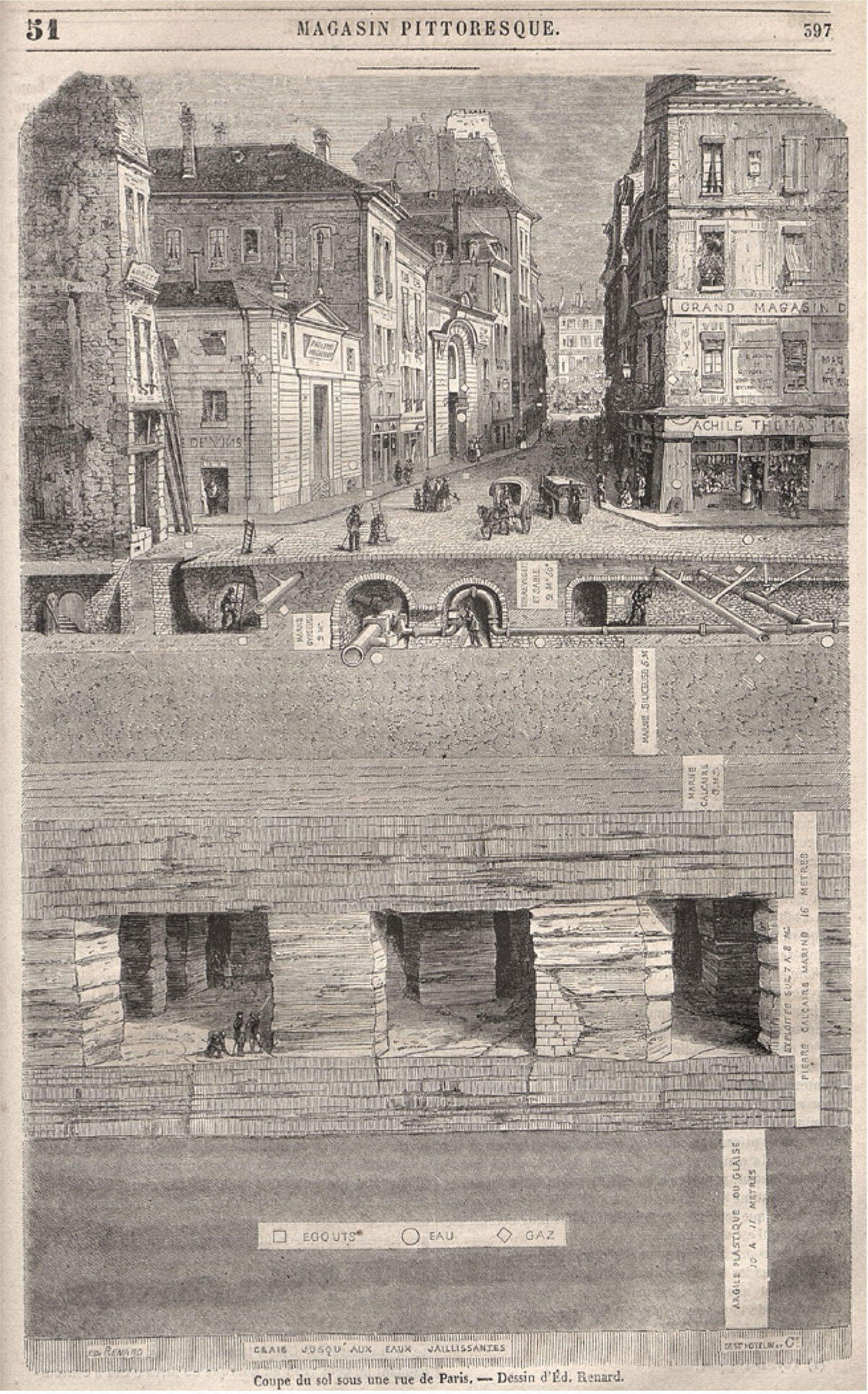6 Le Magasin pittoresque 1852 p 397 engraving after a drawing É Fox