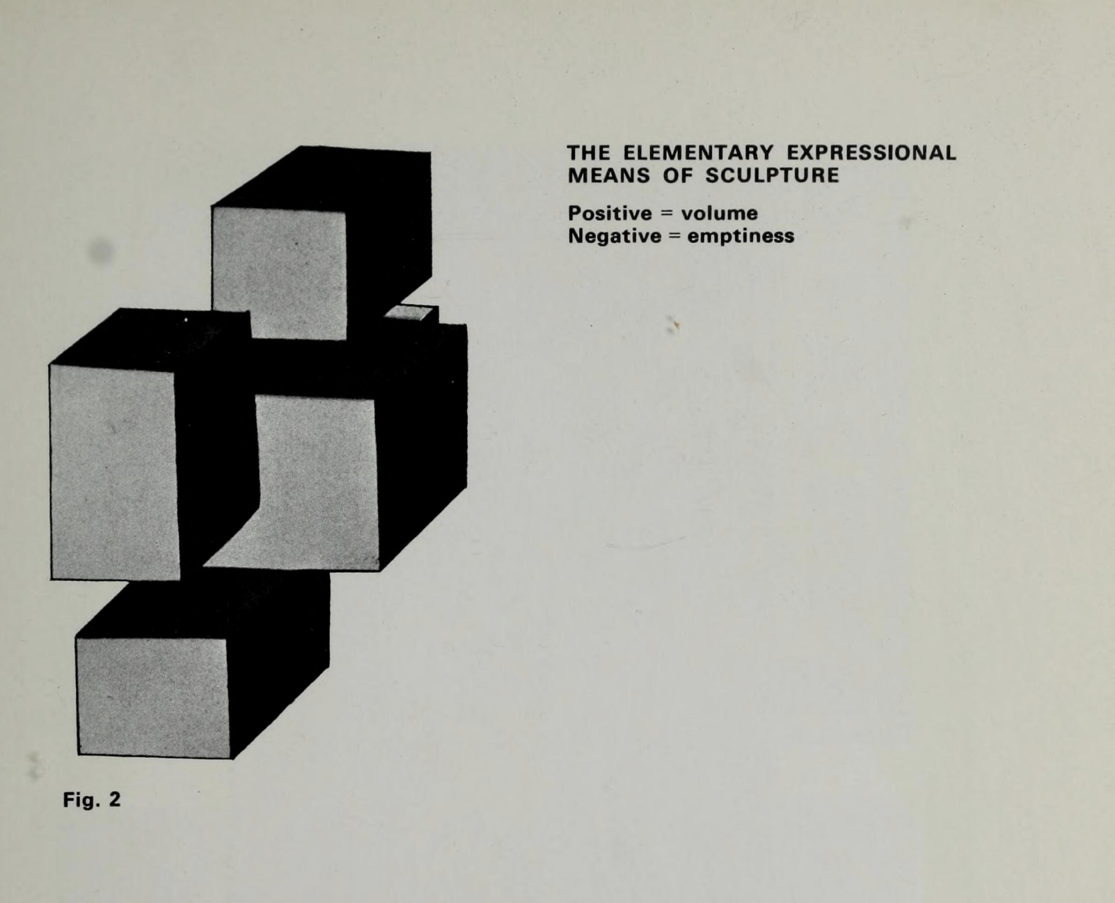 8 Concepts fondamentaux du nouvel art décoratif Munich 1925 Bauhausbücher Theo van Doesburg