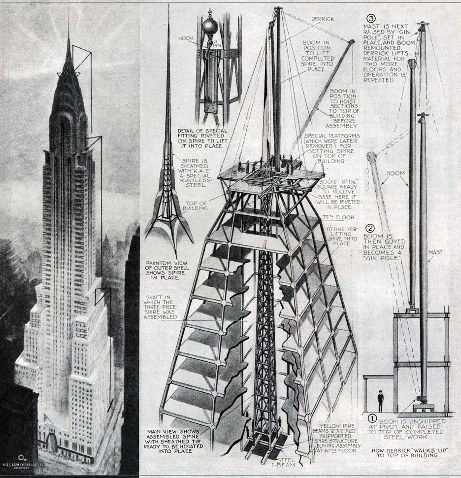 06 The Chrysler Building William Van Alen 1928 DR
