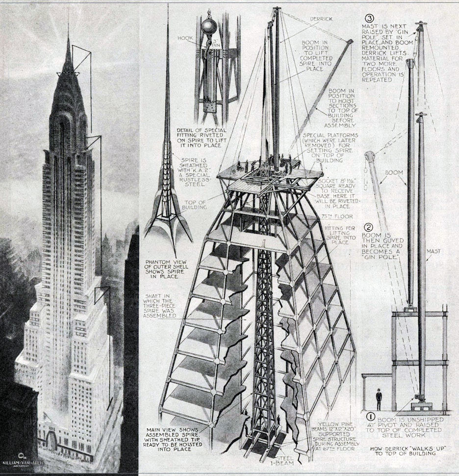 06 The Chrysler Building William Van Alen 1928 DR