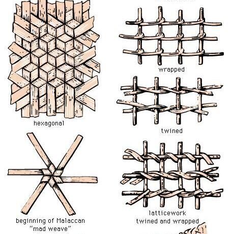 6 1994 Encyclopedia Britannica Inc