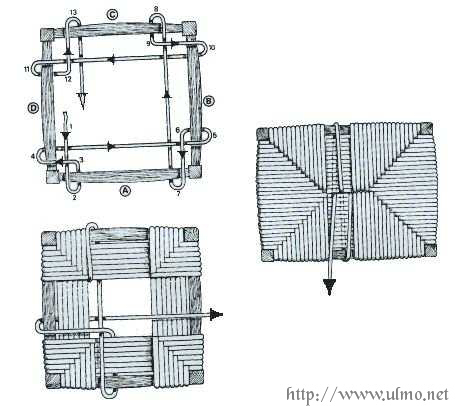 8 Paillage dune chaise ULMO