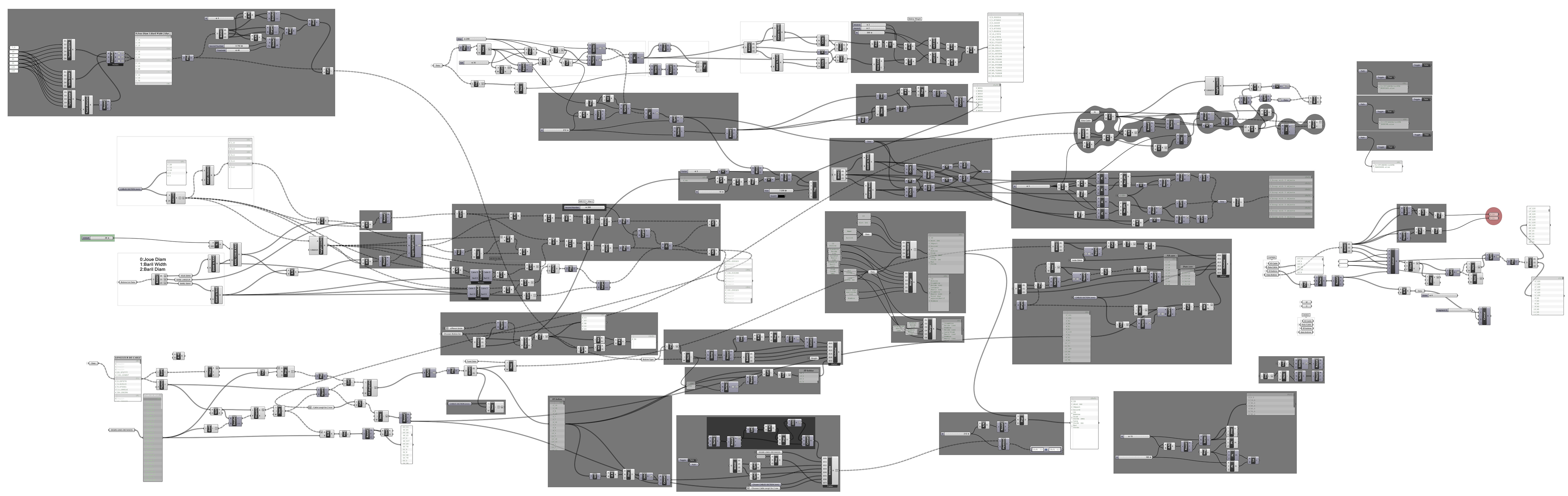 FAA TT DL Script Complet