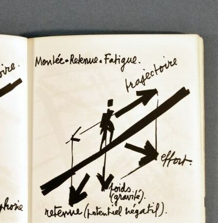 43_Vivre à l'oblique, L'aventure Urbaine Edition, Claude Parent, 1970 © DR