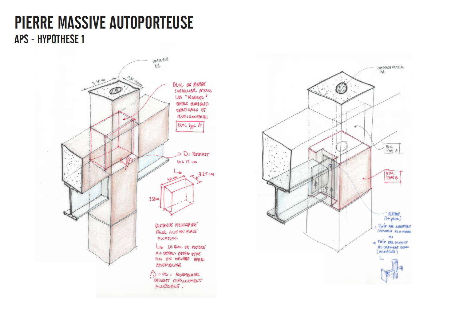 15 Croquis Franklin Azzi