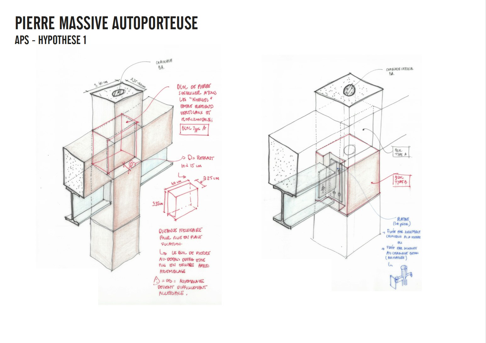 15 Croquis Franklin Azzi