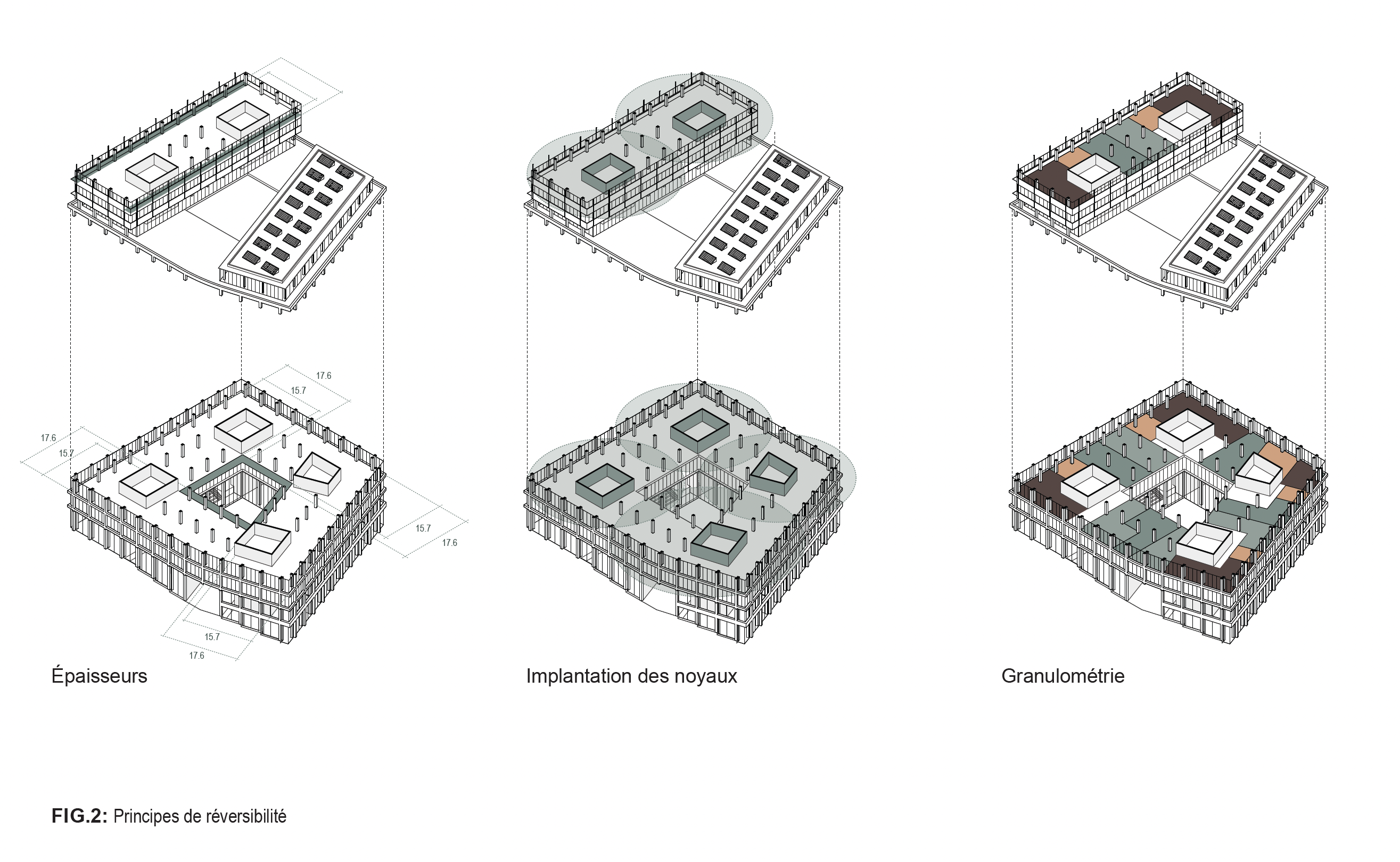 22 Principes de reversibilité Messager Franklin Azzi Franklin Azzi