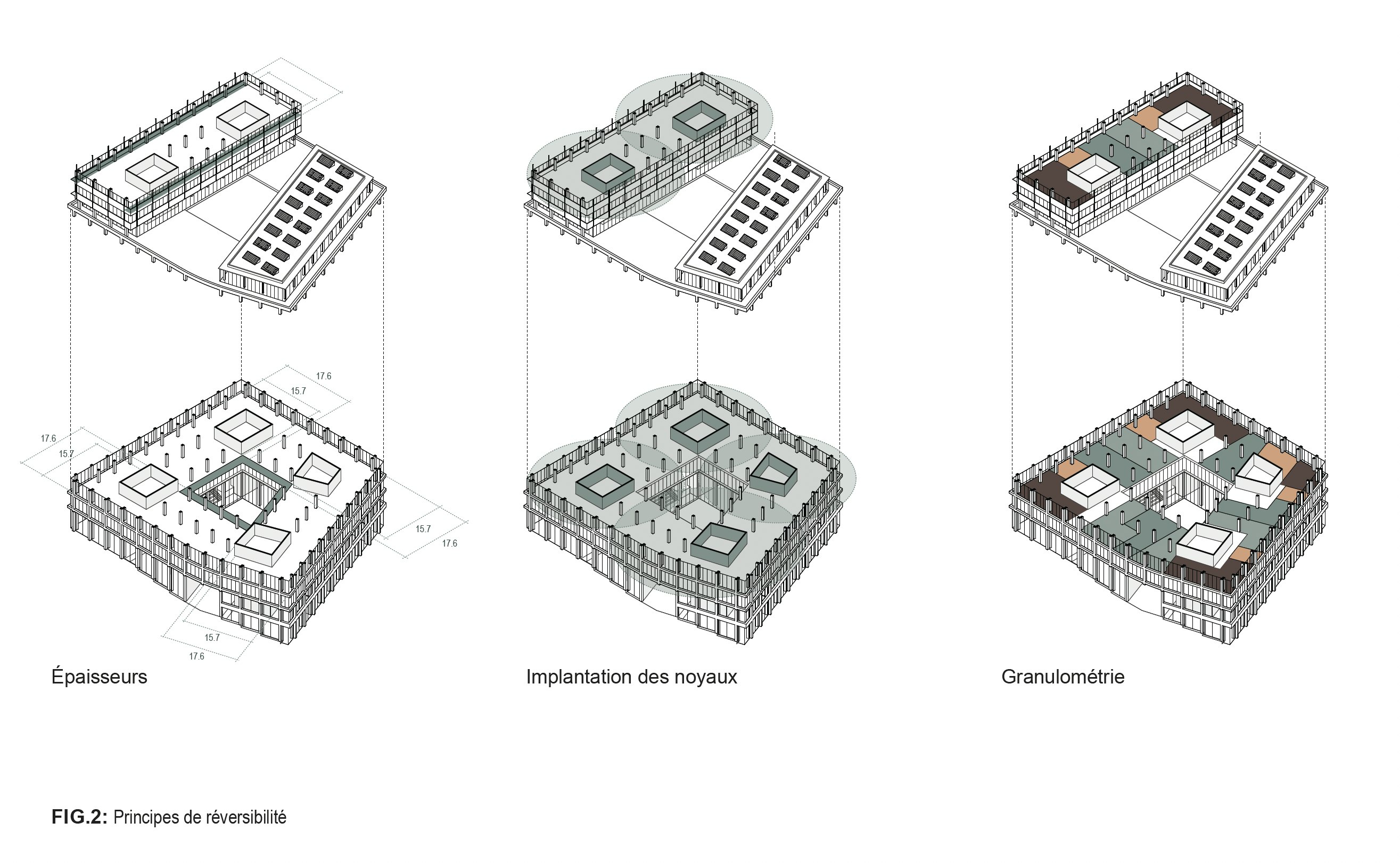 22 Principes de reversibilité Messager Franklin Azzi Franklin Azzi