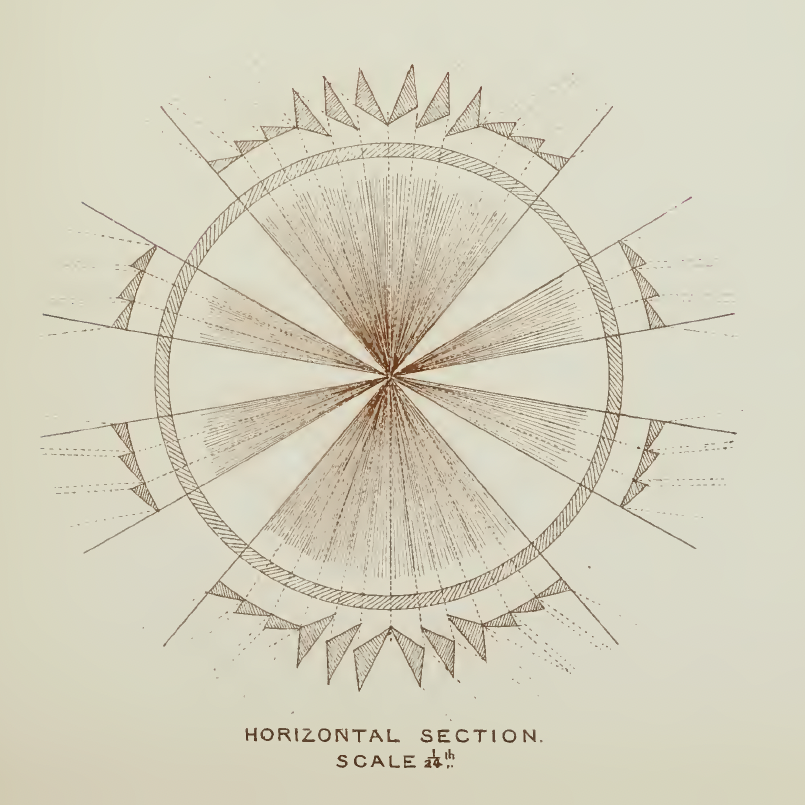 10 La Tour d Argent Azimuthal condensing system intermittent lights horizontal section DR