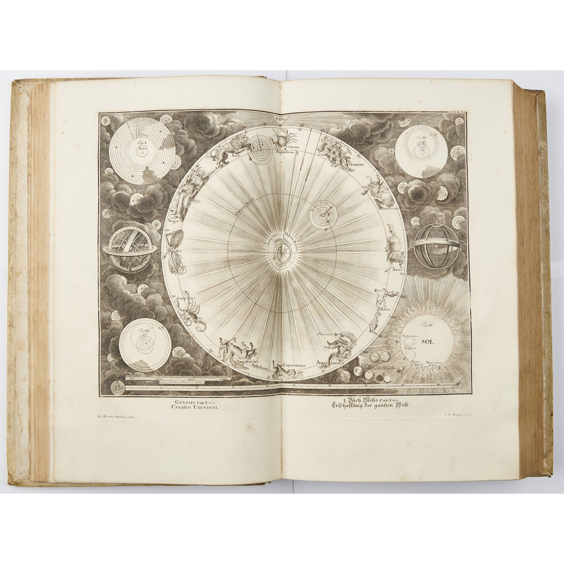 14 La Tour d Argent Creation of the Complete World 1731 Joh Melchior Fuesslinus delin